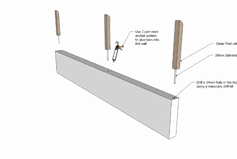 How wall top fencing panels can work for you Contemporary Fencing