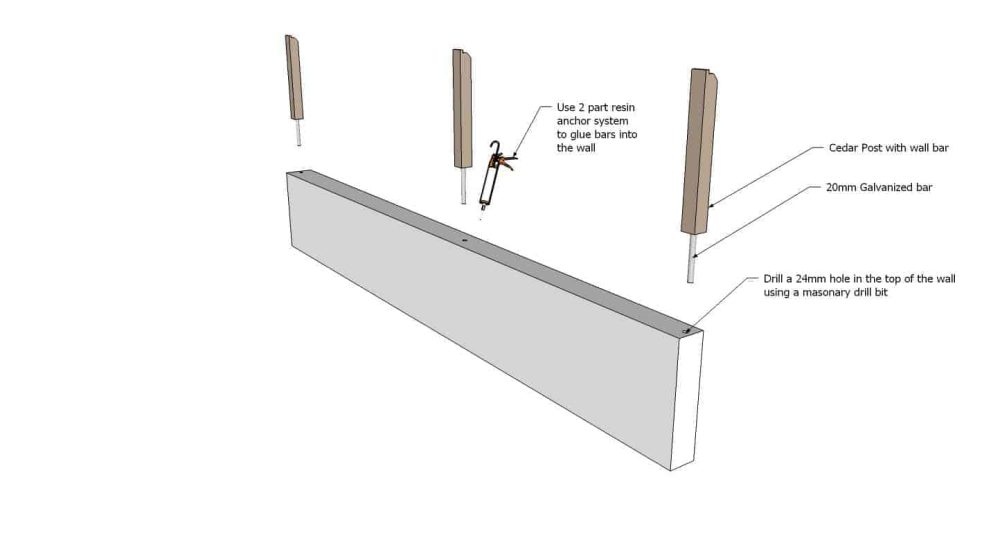 A diagram showing how to fix posts into the top of a wall