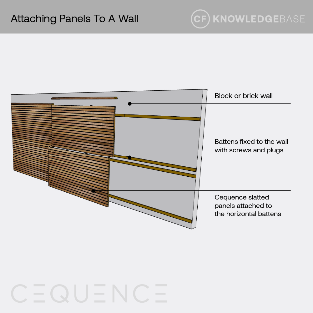 Easily attach your Cequence fence to a wall using this diagram to help