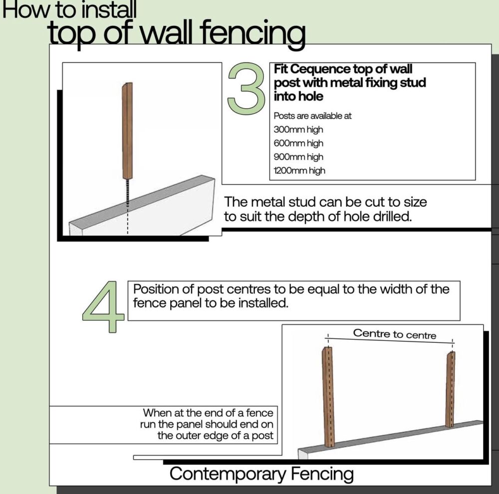 part 2 of our top of wall fence guide