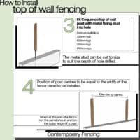 part 2 of our top of wall fence guide