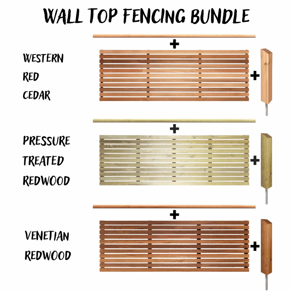 Fence on top of wall panel post and capping kits – redwood, cedar and pressure treated timber